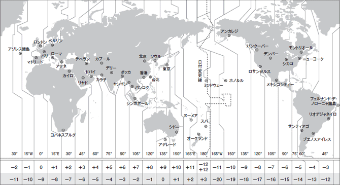 タイムゾーン世界地図